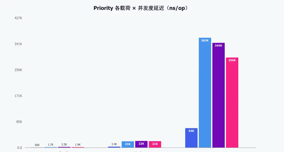 zhenyi-benchmark-chart14.png
